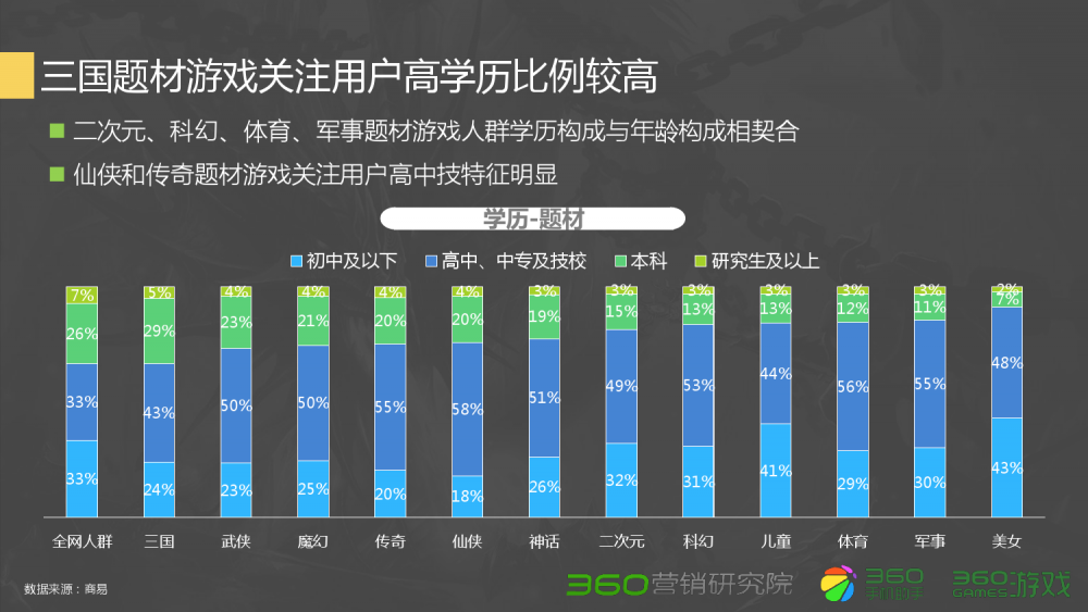 dnf8周年站街领取